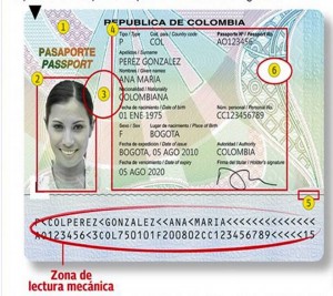 Los ciudadanos deben tramitar su pasaporte en la oficina ubicada en la calle 48 #27A-48.  - Tomada de Internet/ GENTE DE CABECERA
