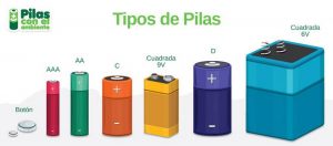 Estos son los tipos de pilas que pueden depositar. - Tomada de www.pilascolombia.com/GENTE DE CABECERA