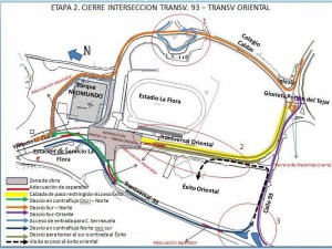 Con el inicio de las obras del Intercambiador de Neomundo, son varios los cambios viales que tendrá la zona.