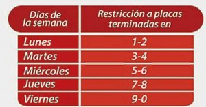 Pico y placa desde el 12 de junio de 2012