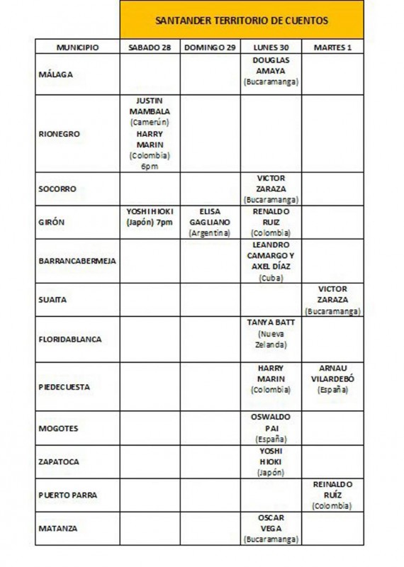 Abrapalabra en los demás municipios de Santander.