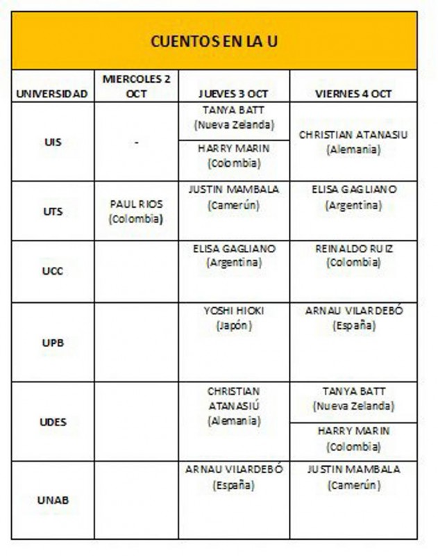 Cuentos en la U