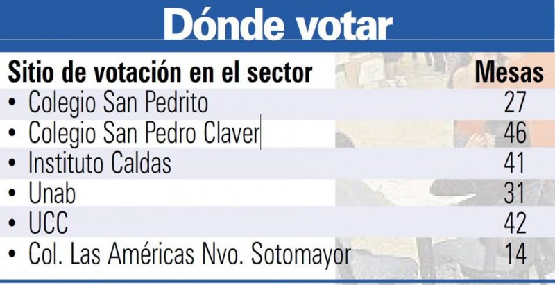 WEB_donde votar_VERTI